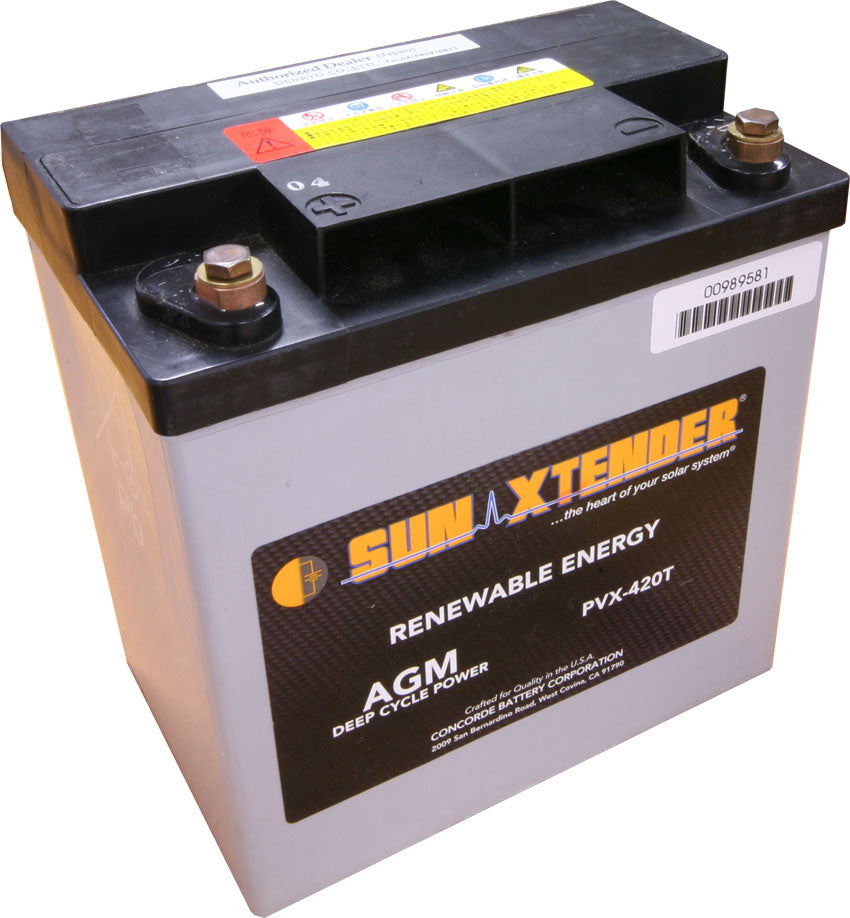 PVX-420T